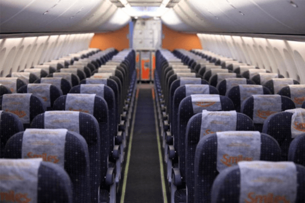 Voos e Passagens com a GOL Linhas Aéreas